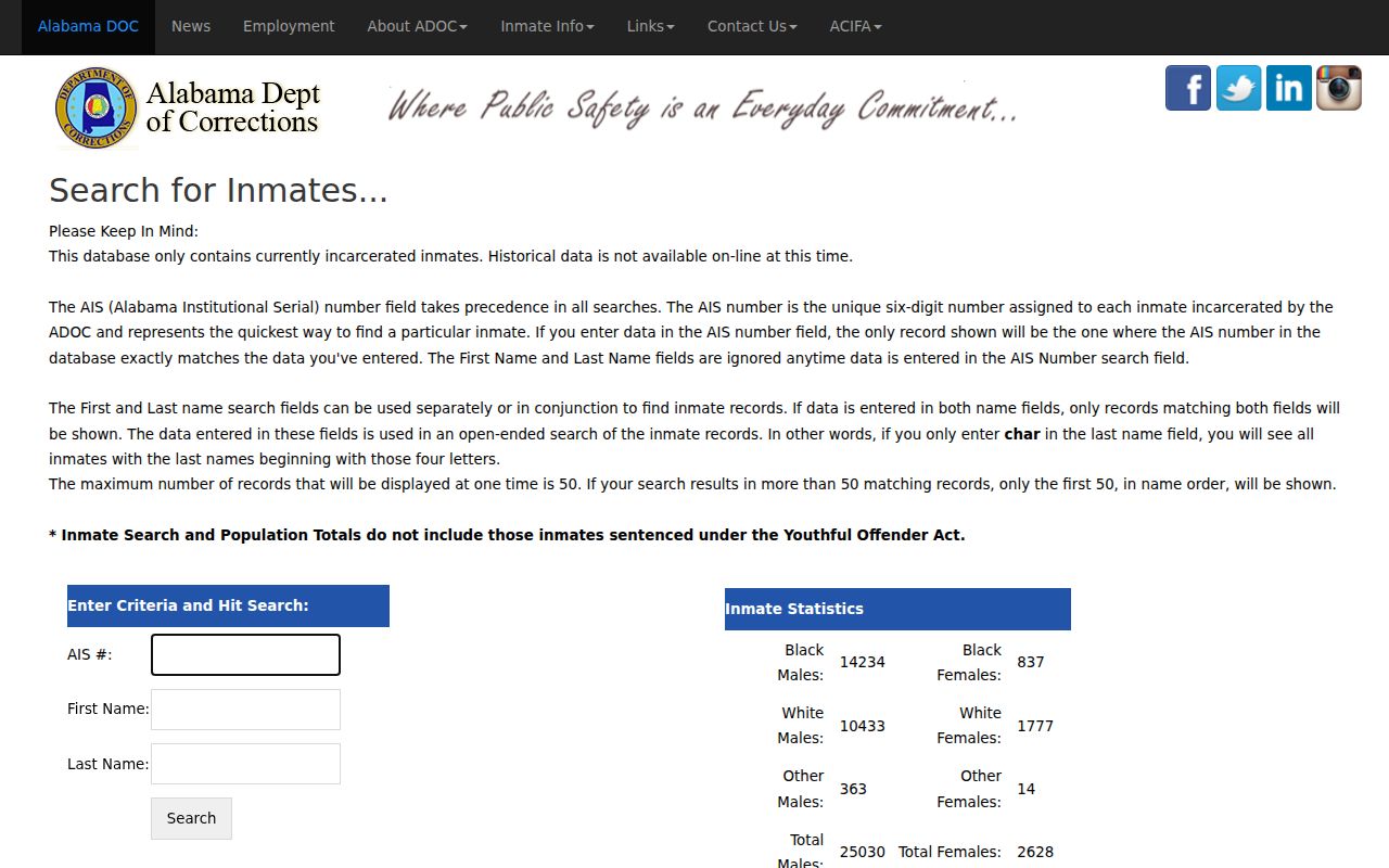 Franklin County criminal record custody search through ADOC